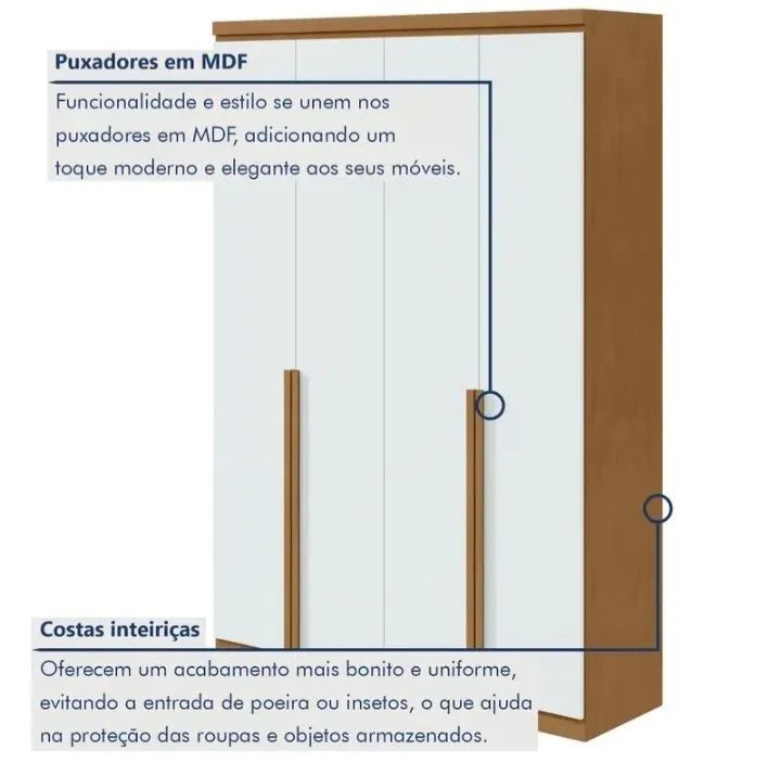 4 Puxadores 100%MDF 105cm Amêndoa