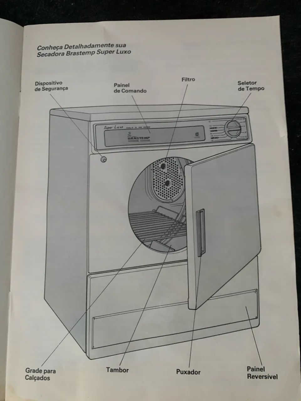 Lavadora de pratos Brastemp - Foto 3