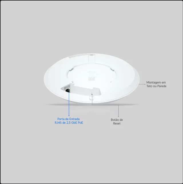 Access Point Wifi 7 Ubiquiti UniFi U7 Long-Range U7-LR - Foto 4