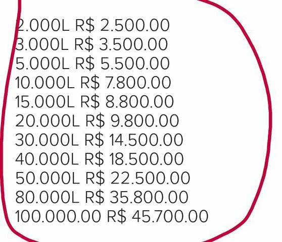 Caixa d agua e reservatório metálico