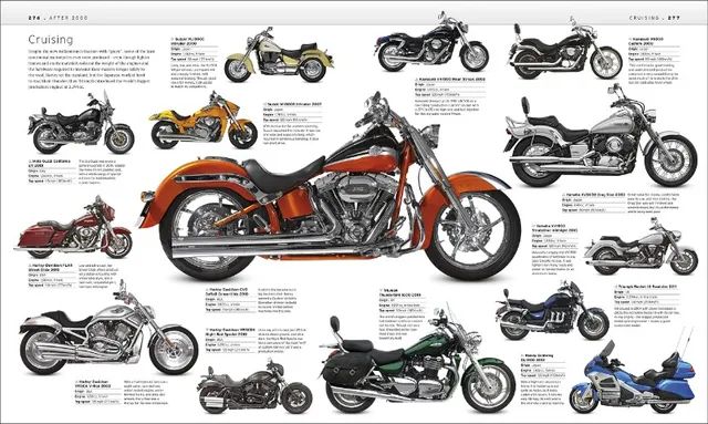 Livro Enciclopédia sobre Motos - The Motorbike Book The Definitive