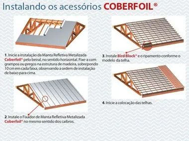 Manta térmica de Subcobertura para telhado Subcobertura Duas Faces - Foto 5