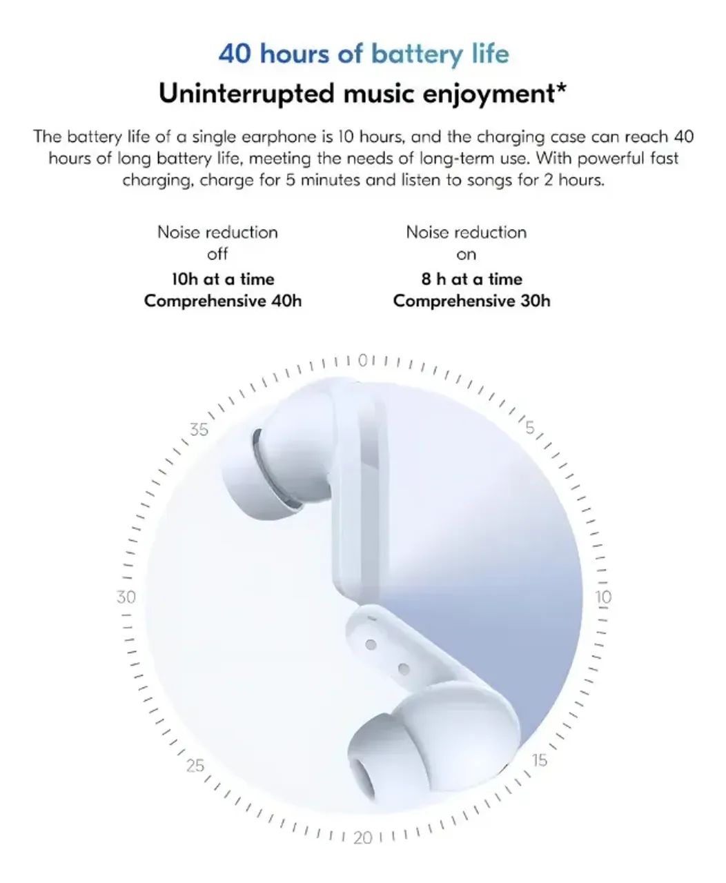 Redmi Buds 5 - Foto 3