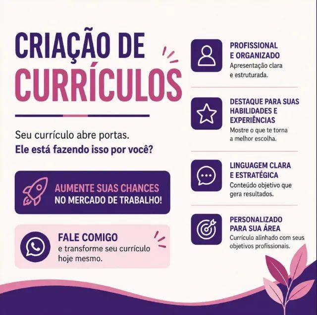 Elaboração e/ou edição de curriculum