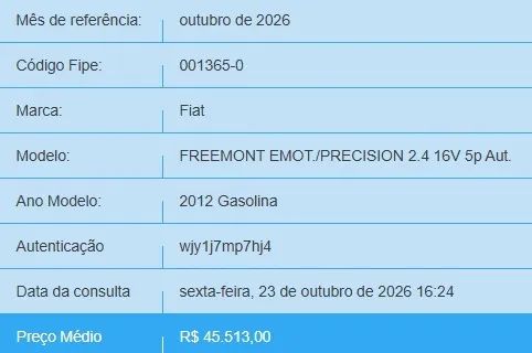 Fiat Freemont 2.4 16V 5P Aut. 2012 - Foto 2
