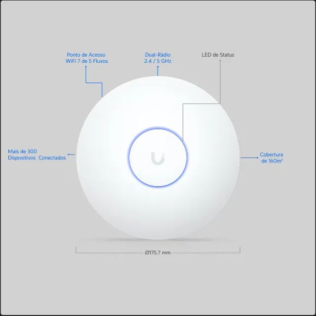 Access Point Wifi 7 Ubiquiti UniFi U7 Long-Range U7-LR - Foto 5