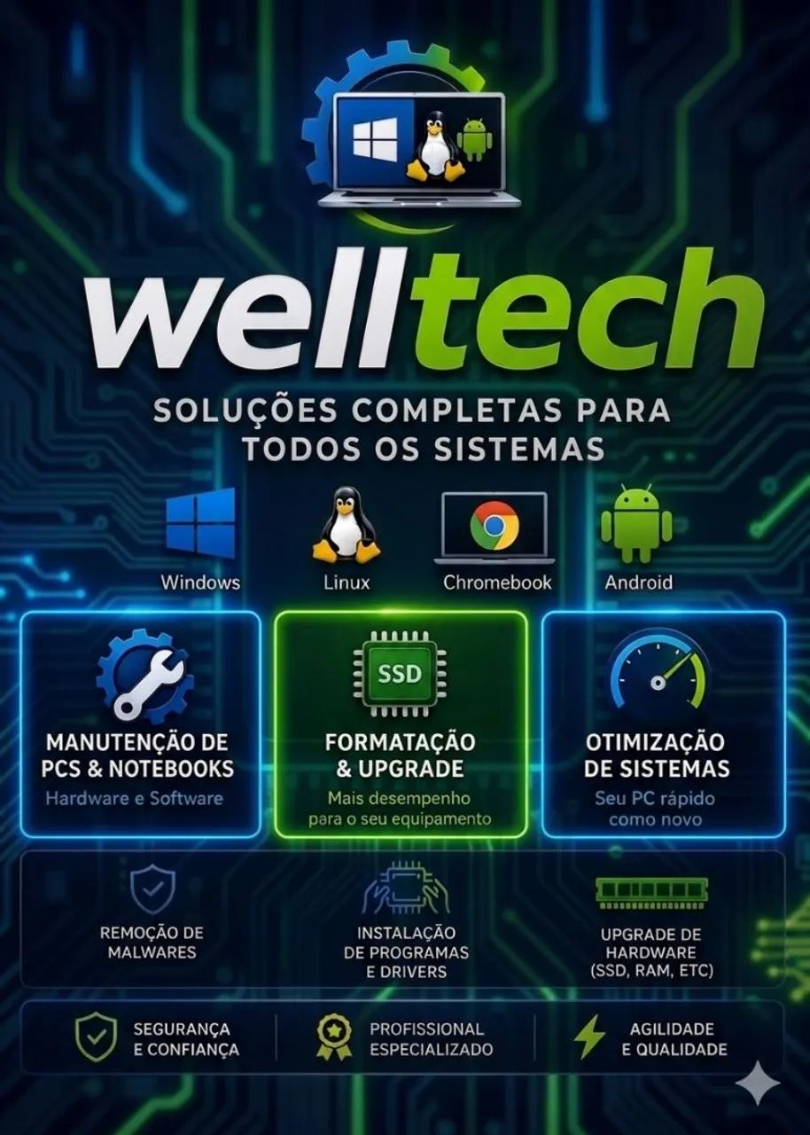 welltech