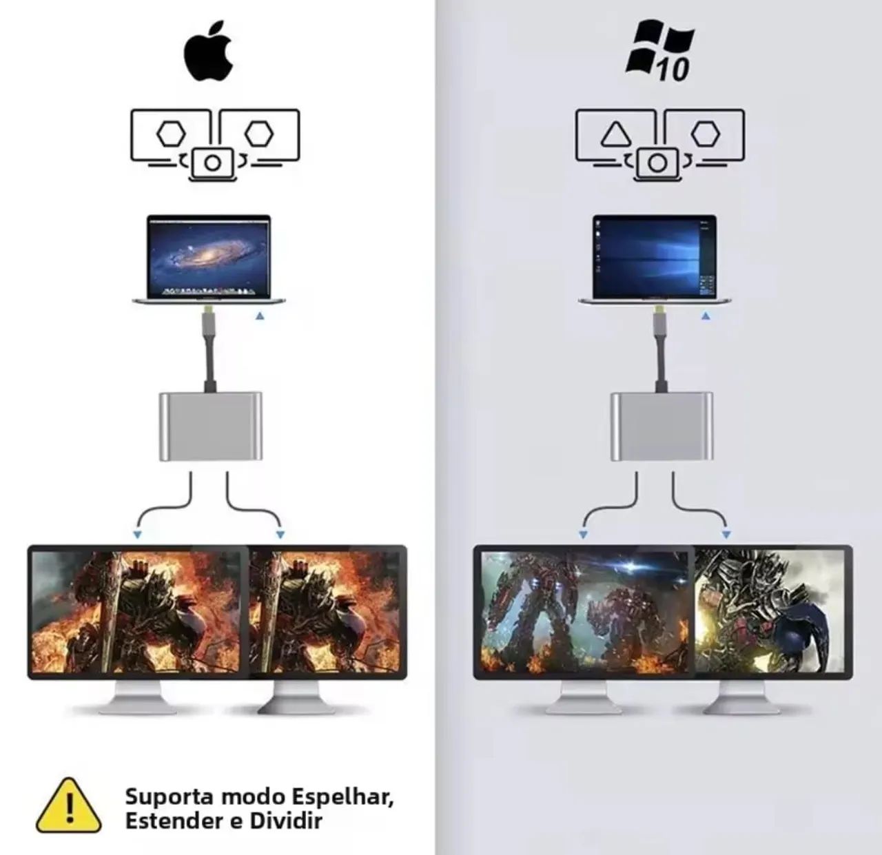 HUB HDMI Duplo Tipo C 4 em 1 - Foto 5
