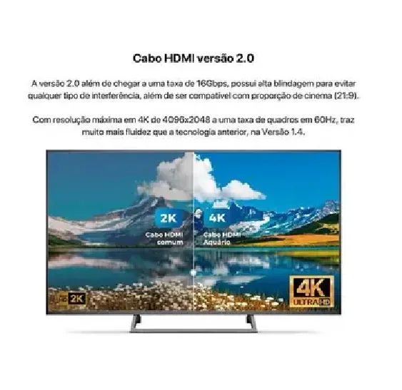 Cabo Hdmi 10m Metros 4k 3d Ultra Hd 2.0 Hdr Tv Pc Video Game - Foto 3