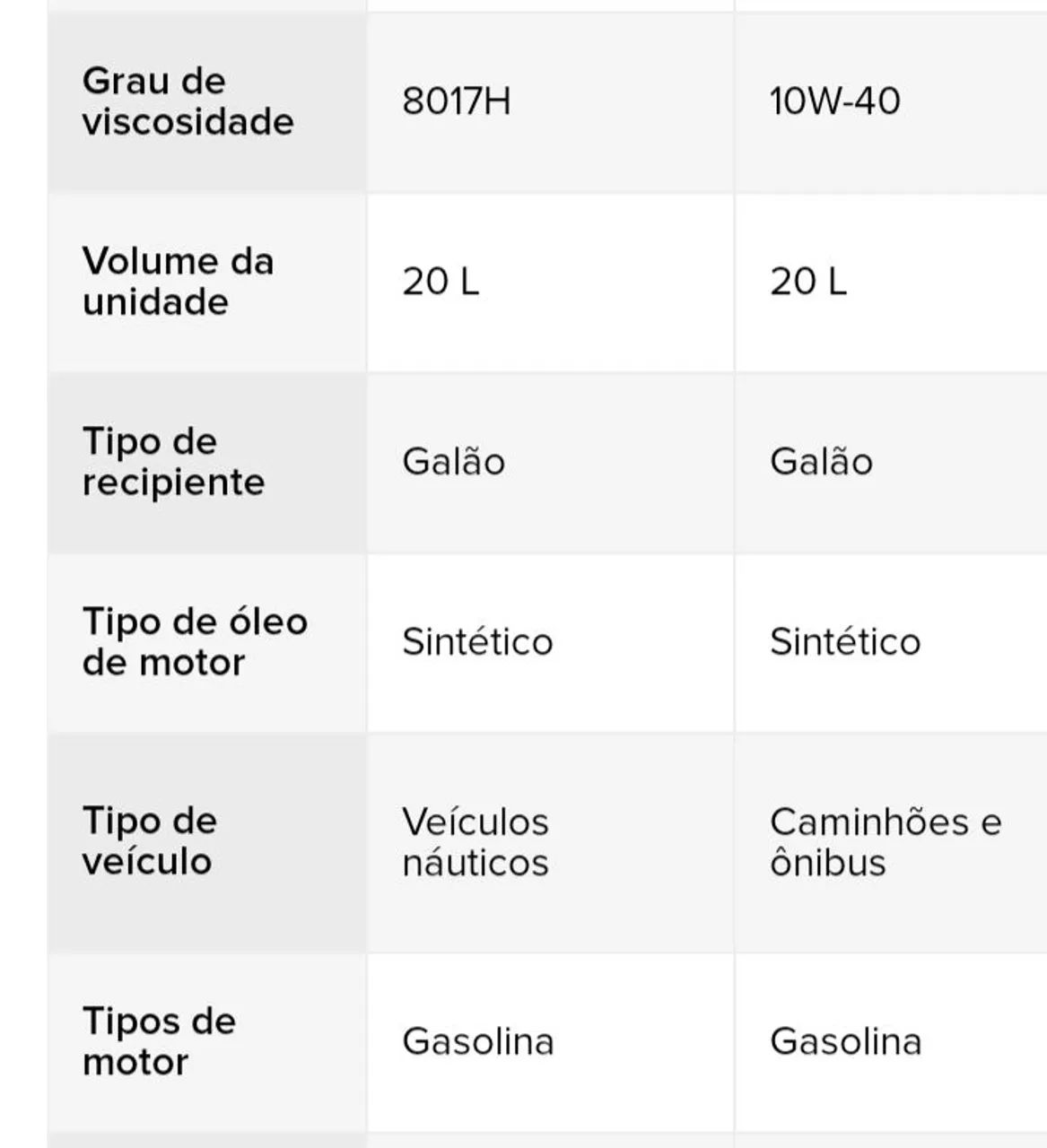 Óleo de motor Castrol 8017H 20L para Stihl - Foto 2