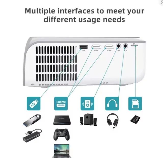 MECOOL KP1 Projetor inteligente Full HD 1080P 700 ANSI lumens - Foto 2