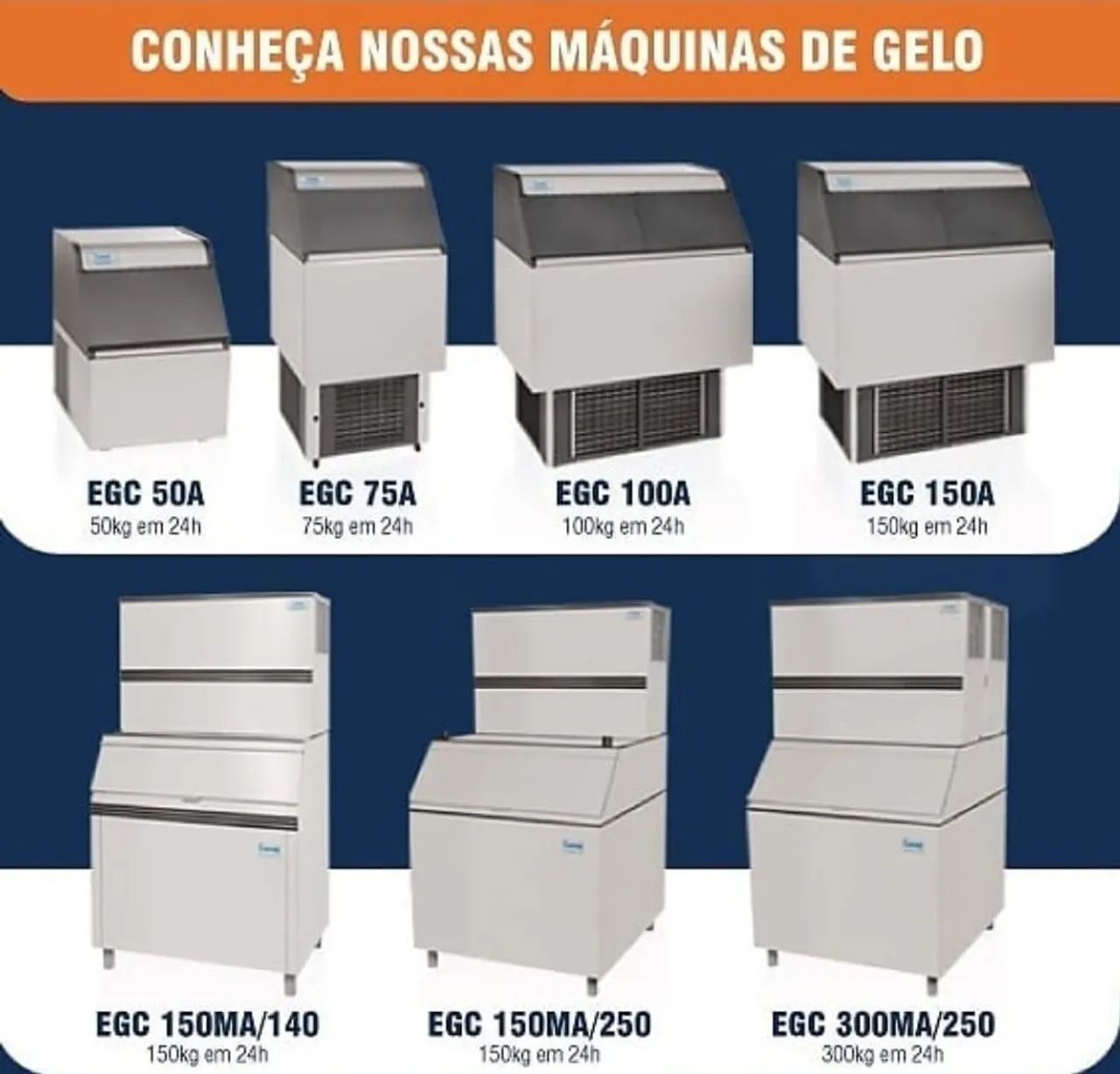 MAQUINA DE GELO