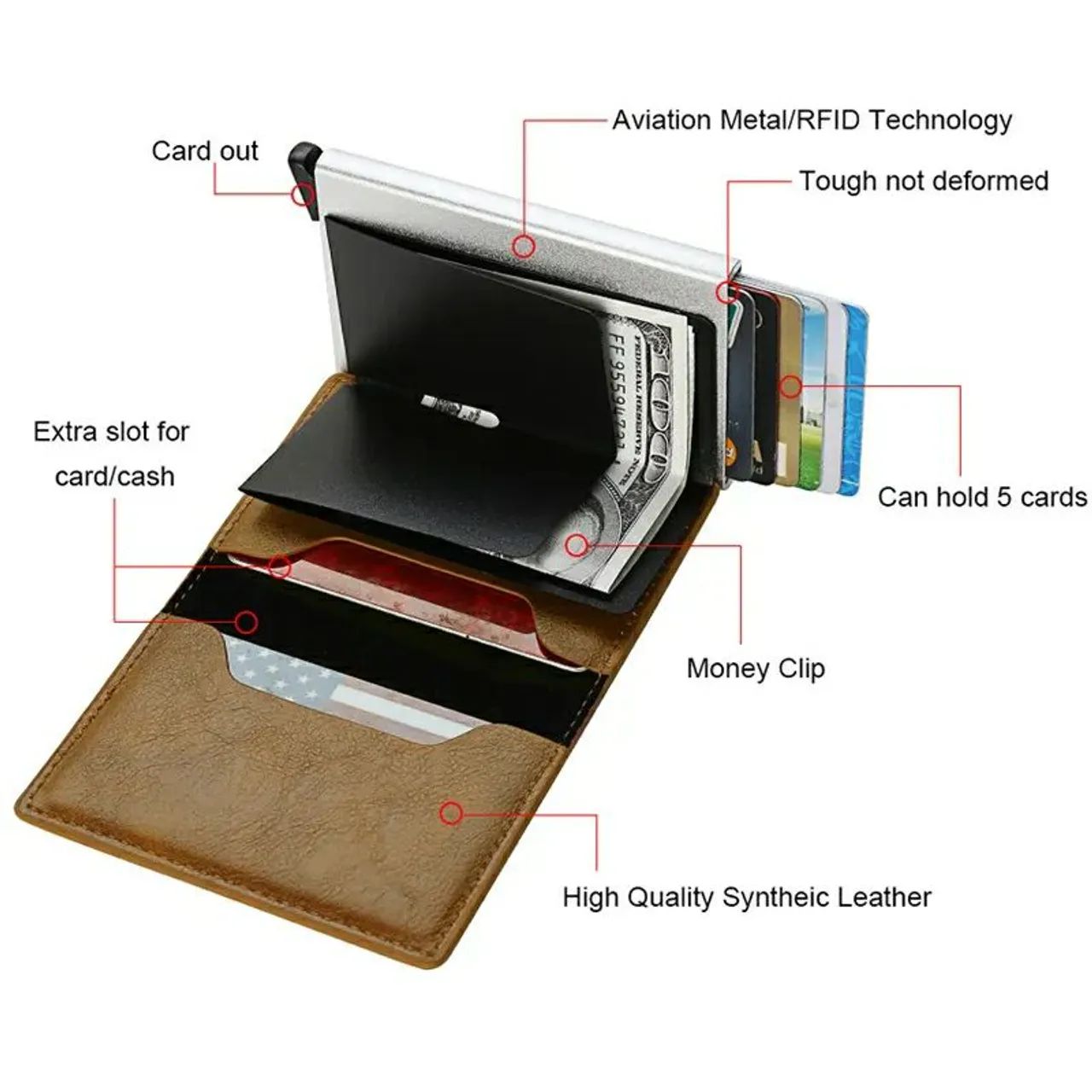 Carteira Porta Cartões e Cédulas com Proteção RFID - Foto 4