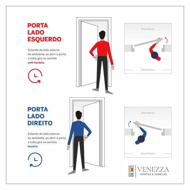 Porta de alumínio preto - Foto 4