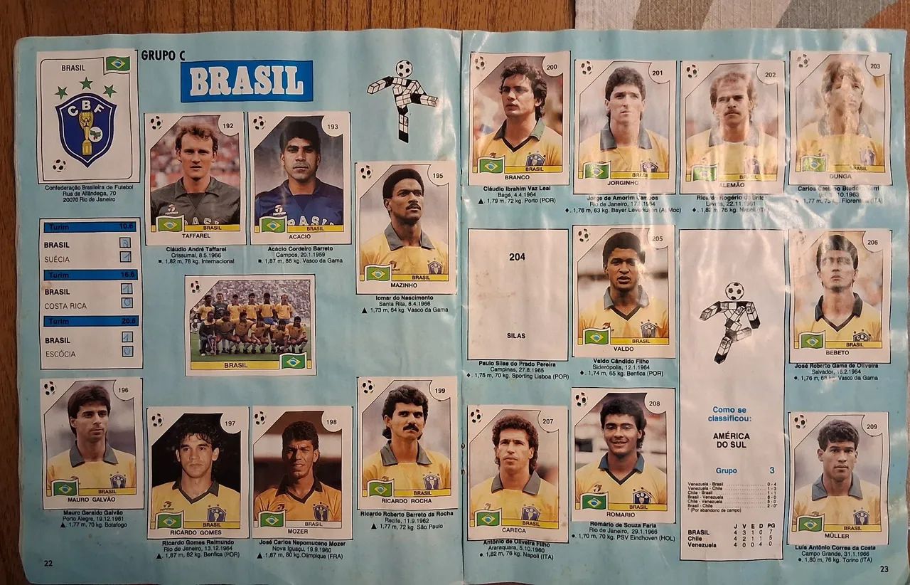 Album da Copa 1990 - Foto 5