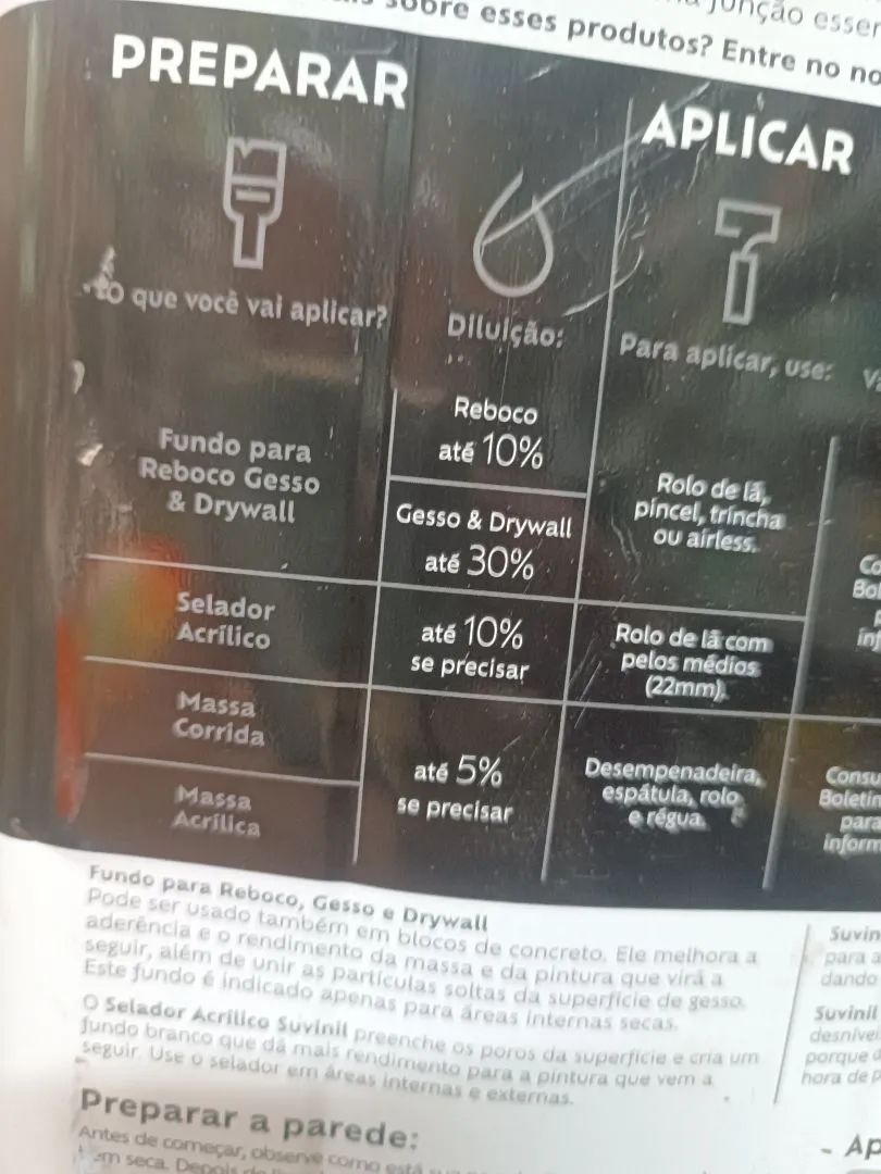 Suvinil Construções -  Selador/Fundo para gesso drywal - Foto 4