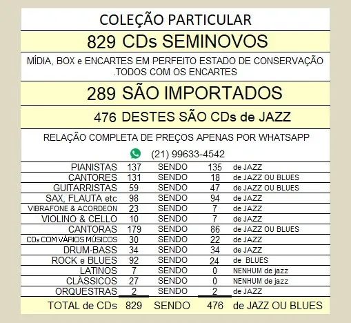 4 Cds da Shirley Horn. Mais de 900 cds e dvds disponíveis.    - Foto 6