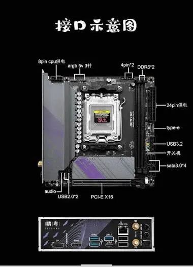 Placa-mãe B650i,am5, Ddr5, Mini Itx, Night Devil Preto top linha / Caixa / Acessórios
