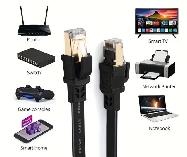 Cabo de Rede Gamer CAT8 10 Metros RJ45 40Gbps 2000MHz Playstation Xbox Nintendo Switch PC - Foto 2