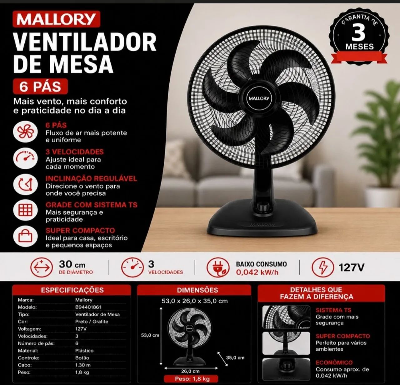 Ventilador Mallory 30cm