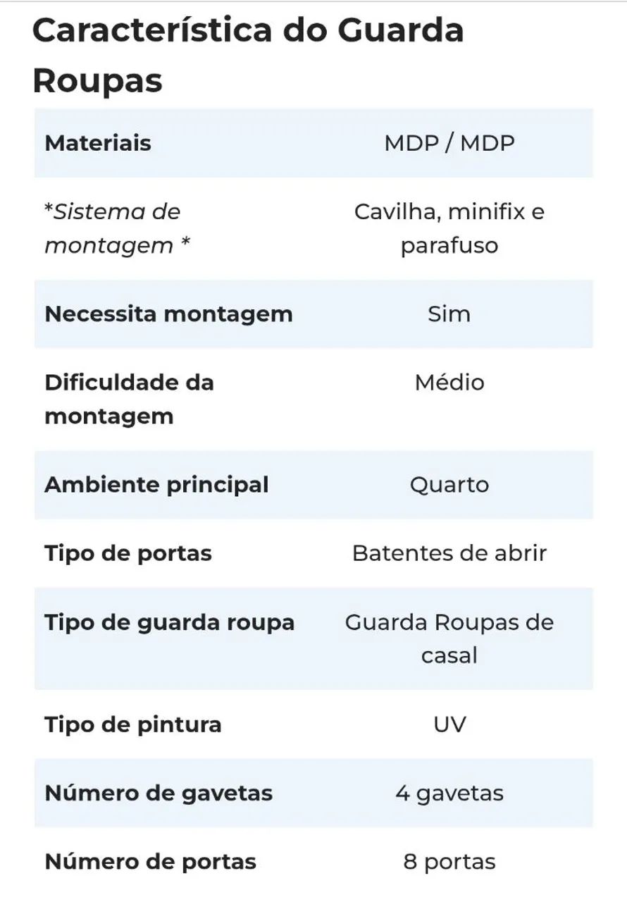 Guarda roupa de 8 portas  - Foto 3
