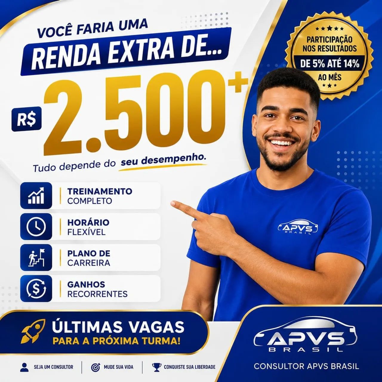 OPORTUNIDADE DE TRABALHO (RENDA EXTRA)