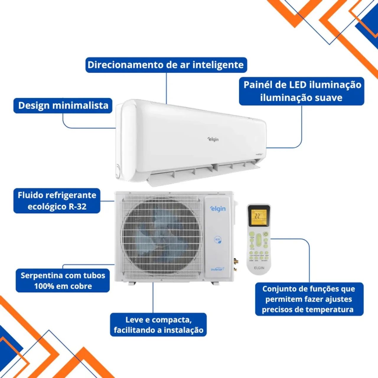 Central de ar 12.000 BTU - Foto 2