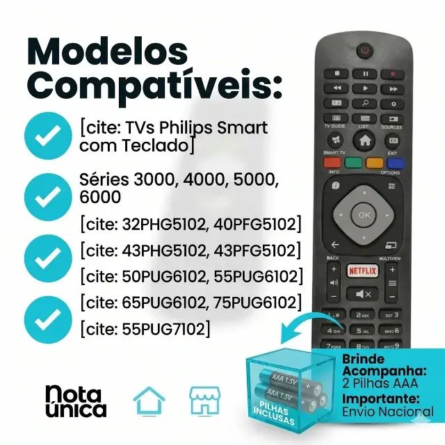 CONTROLE REMOTO SMART PHILIPS