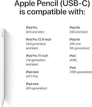 Apple Pencil Usb-c Nova na caixa - Foto 5
