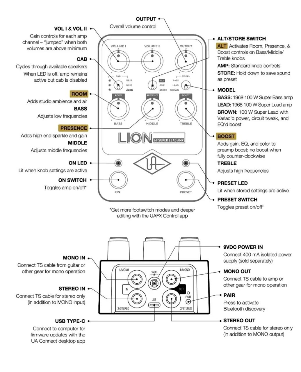 Pedal de Guitarra Lion ?68 Super Lead Amp Universal Audio