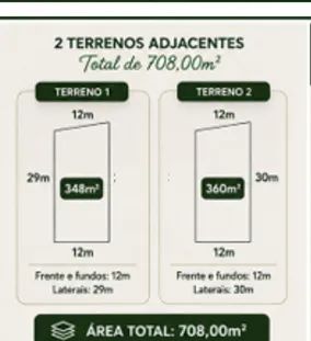 Terrenos Sertao Correas Tubarao SC - Foto 3