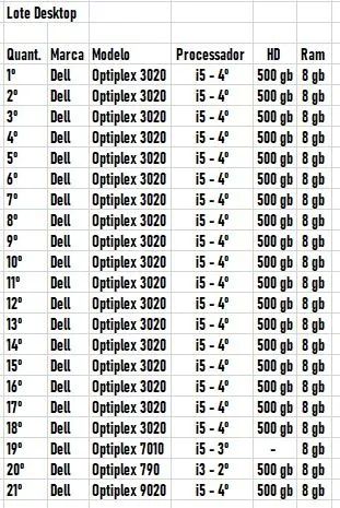 Lote de Desktops Dell  - Foto 2