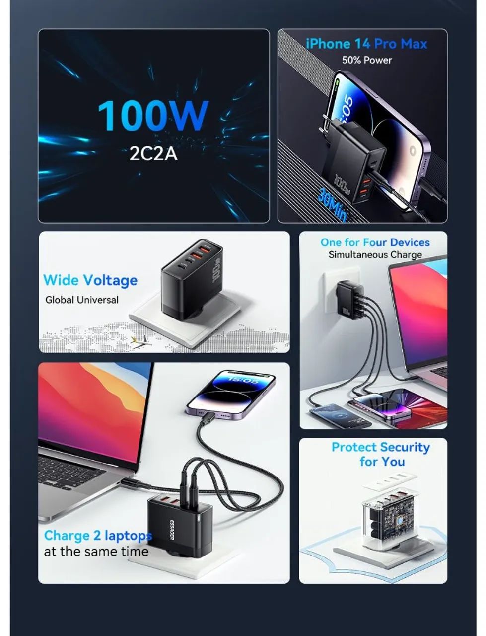 Carregador Viagem ESSAGER 100W, 4 Portas - Foto 3