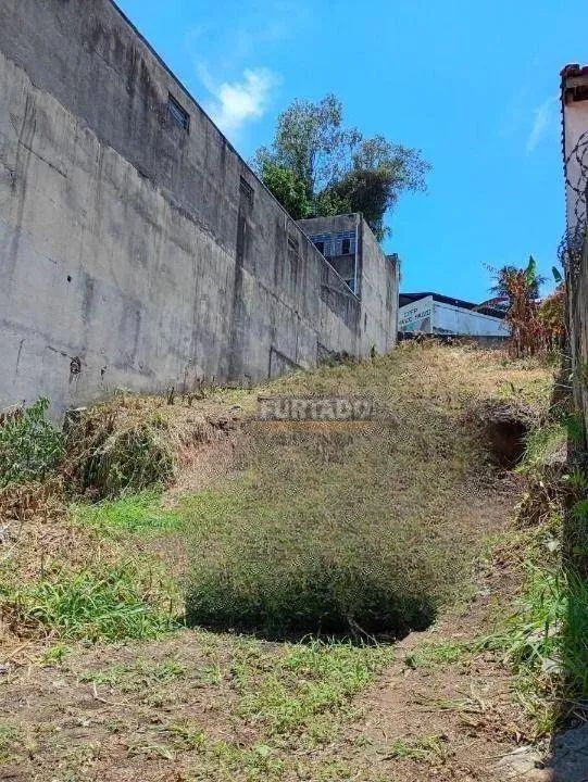 Terreno à venda, 532 m² - Centro - São Bernardo do Campo/SP - Terrenos ...