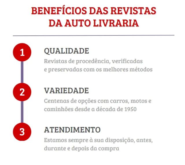 Dodge Dart SE, Ford Belina 1972 - Revista Quatro Rodas  - Foto 3