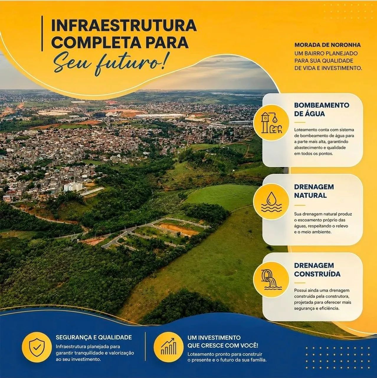 Terreno Morada de Noronha 297m2 - Foto 4