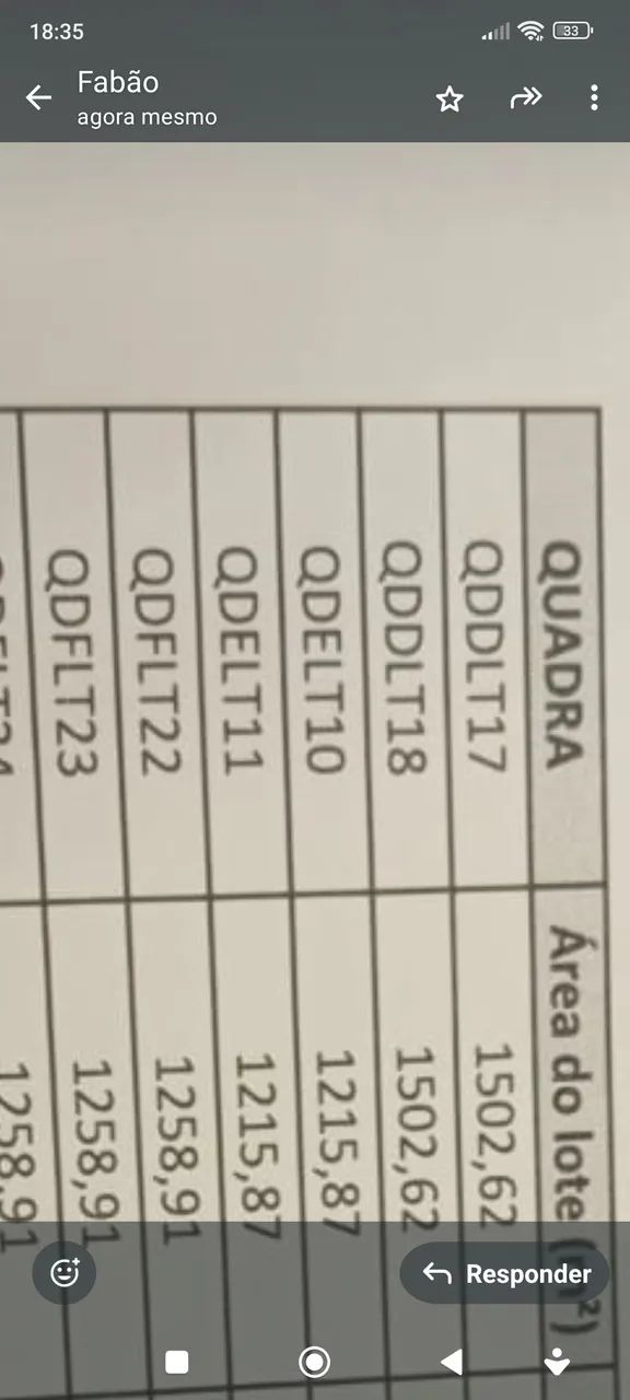 Imóvel para venda tem 1215 metros quadrados em Cen - Hidrolândia - GO - Foto 4