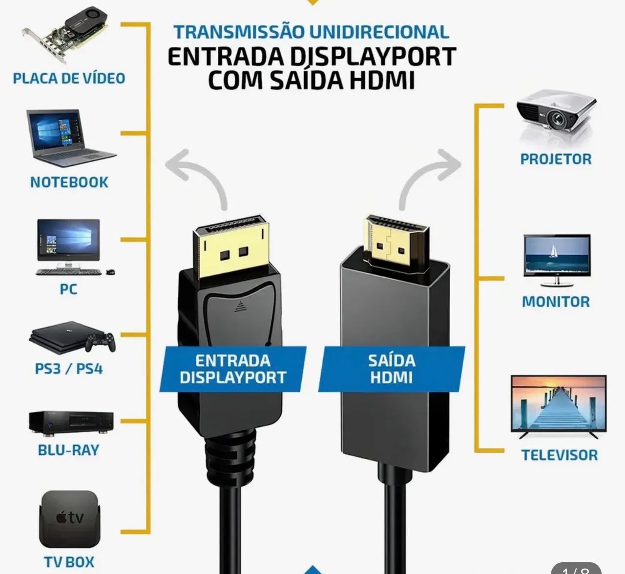 Conversor DP para HDMI  - Foto 2