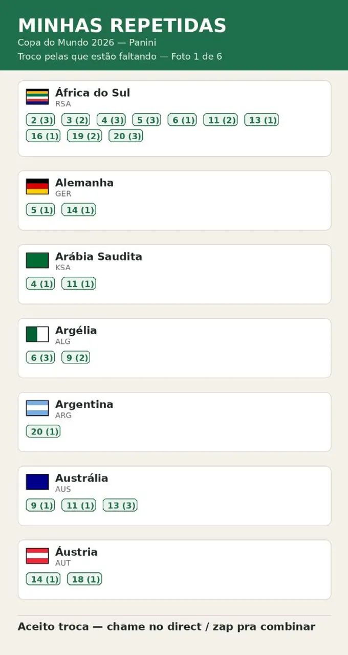 Troco Figurinhas Copa do Mundo 2026 Panini