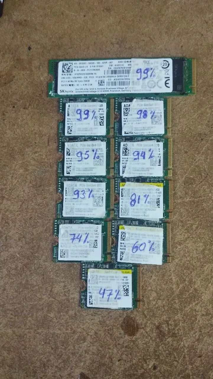 Lote 10 Nvme 256gb