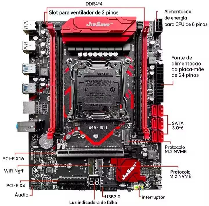 Placa mãe Xeon X99 Jieshuo JS11 