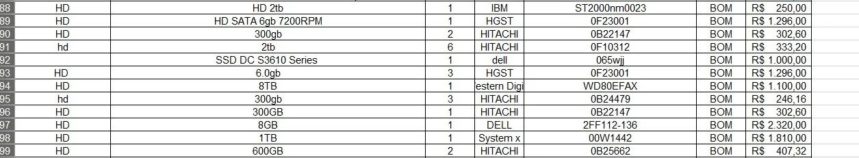 Lote de HDs - Diversas capacidades  - Foto 4
