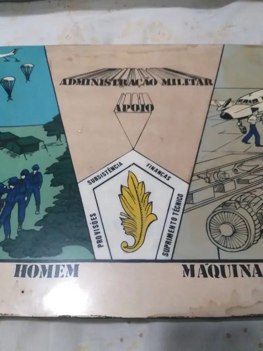 ANTIGUIDADE QUADRO MILITAR 