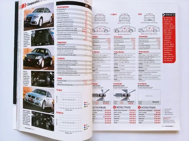 Revista Quatro Rodas - BMW 320i x Mercedes C180 K x Audi A4 2011 - Foto 2