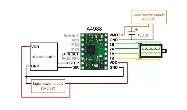COD-AM142 Driver Motor Passo A4988 Stepstick Reprap Ramps Cnc 3d Arduino Automação Rob - Foto 3