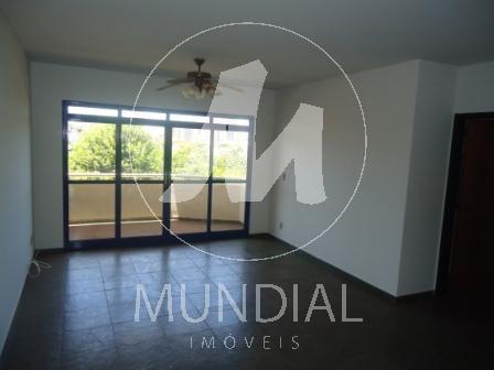 Apartamento para alugar com 3 dormitórios em Jd paulista, Ribeirao preto cod:32815