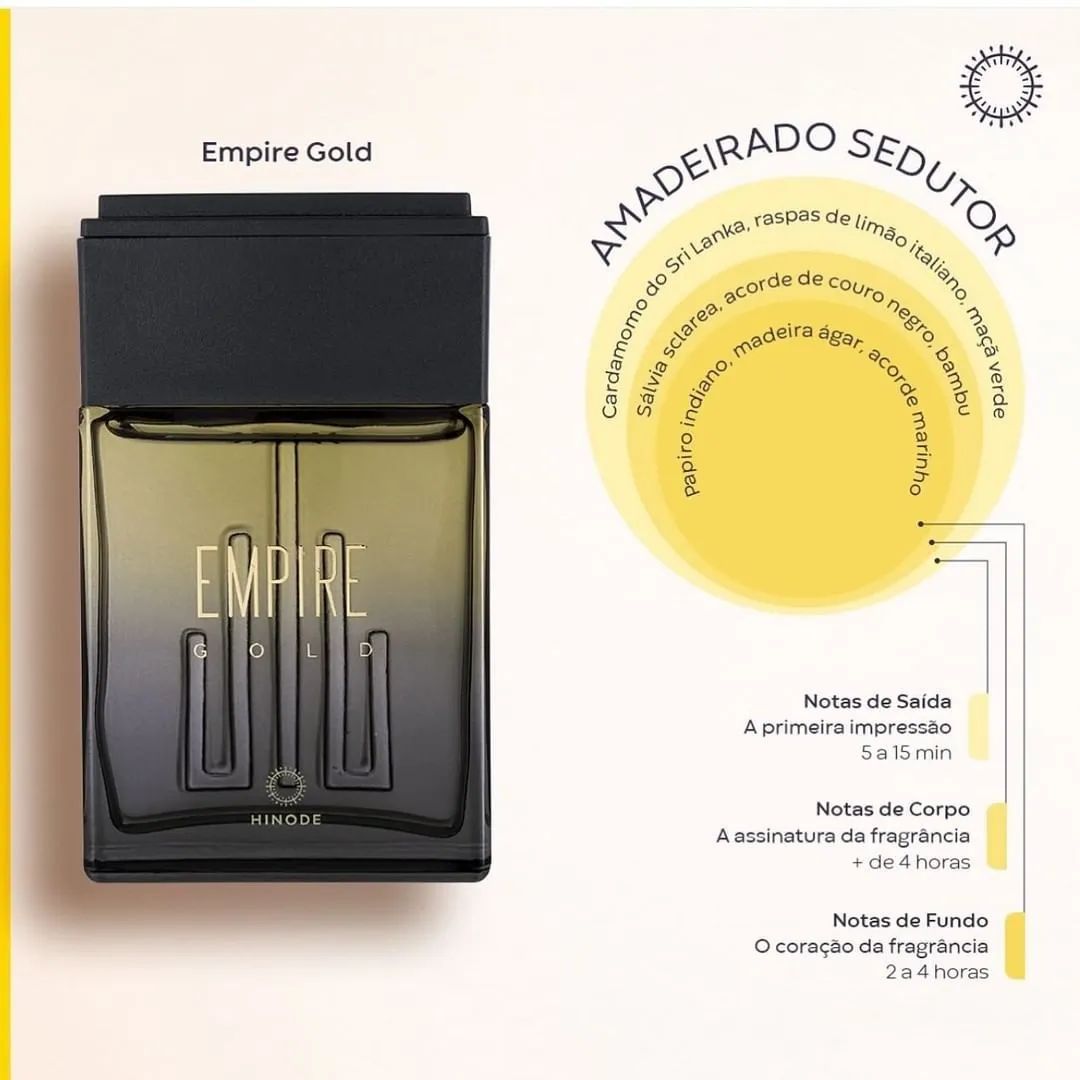 Perfume empire hinode - Foto 5