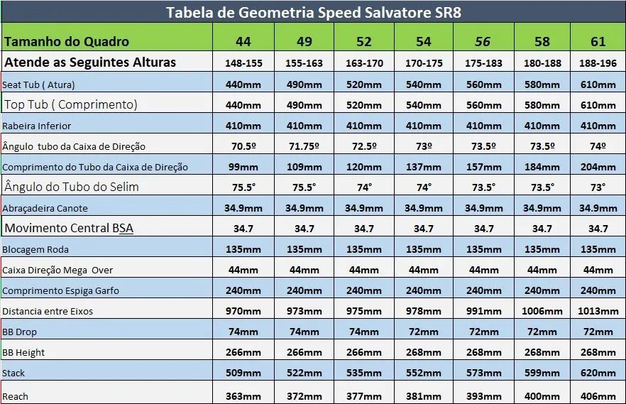 Quadro e Garfo Speed Salvatore Vermelho  - Foto 5