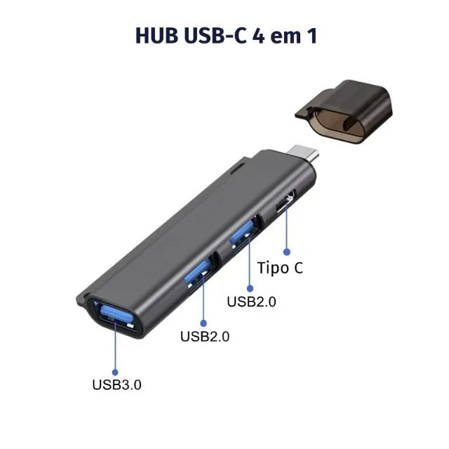 USB-C Hub 4 Ports in 1 OTG 5Gbps Extension Adapter Dock for Android Tablet Cellphone Notebook64275303266307120