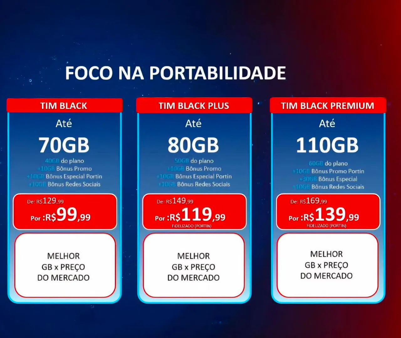 Celulares a partir de 799  - Foto 4